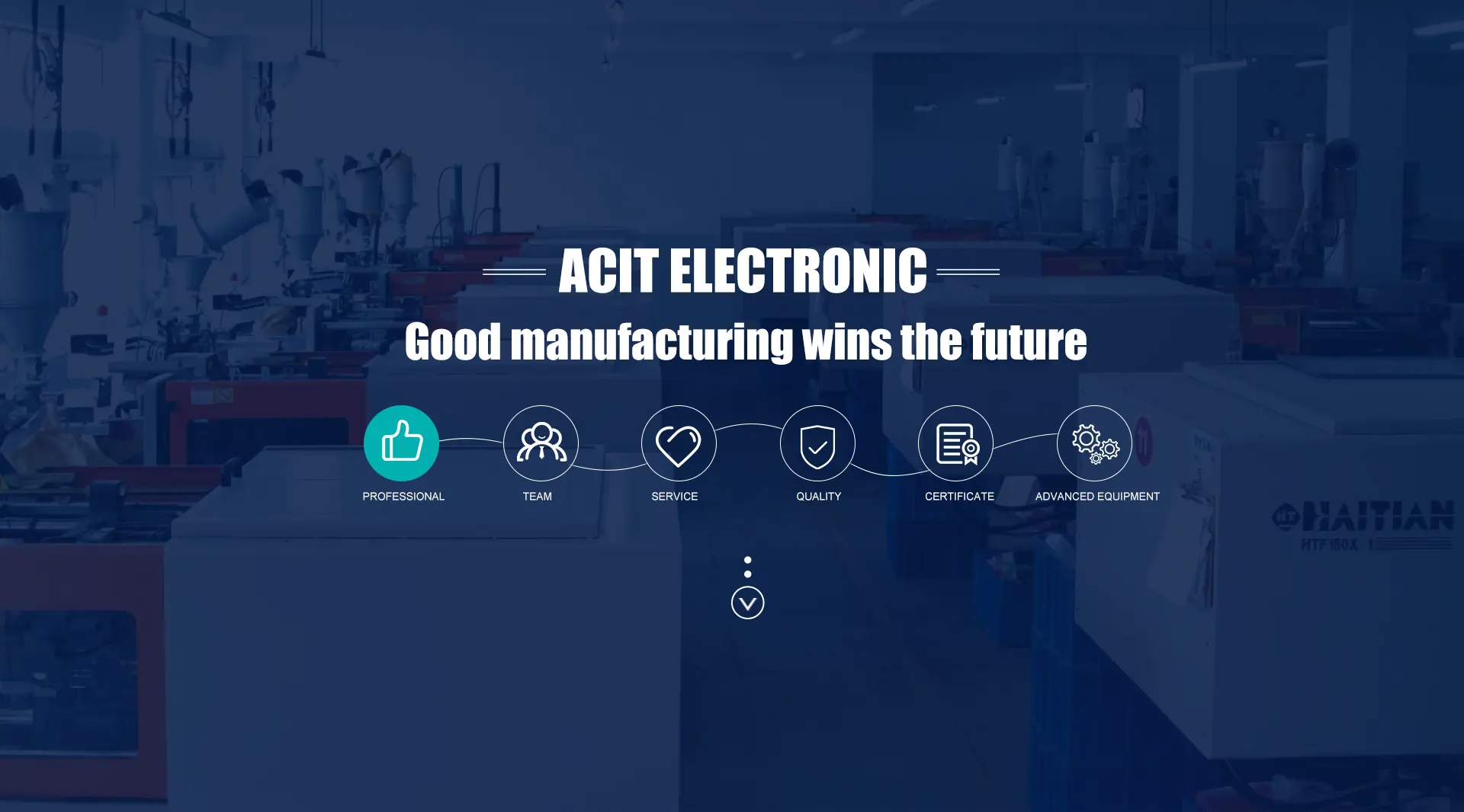 NINGBO ACIT ELECTRONIC CO, LTD